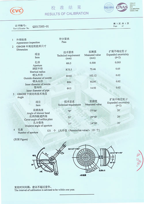 IPX34A花灑淋雨-威凱檢測(cè)-校準(zhǔn)證書(shū)-3