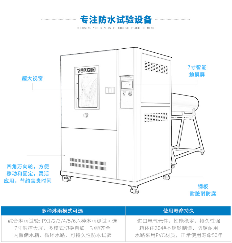 淋水試驗(yàn)箱