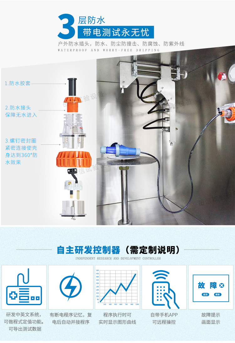 步進電機,控制噴槍擺動 