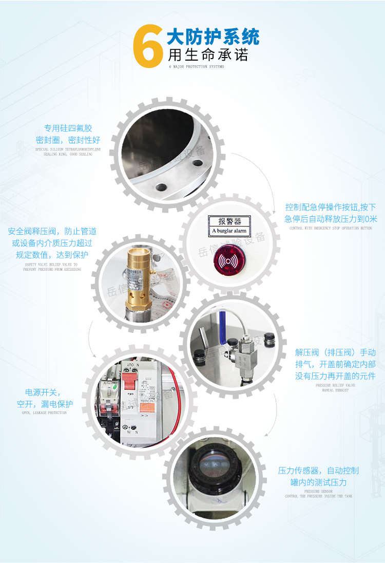 自動(dòng)控制罐內(nèi)的測試壓力