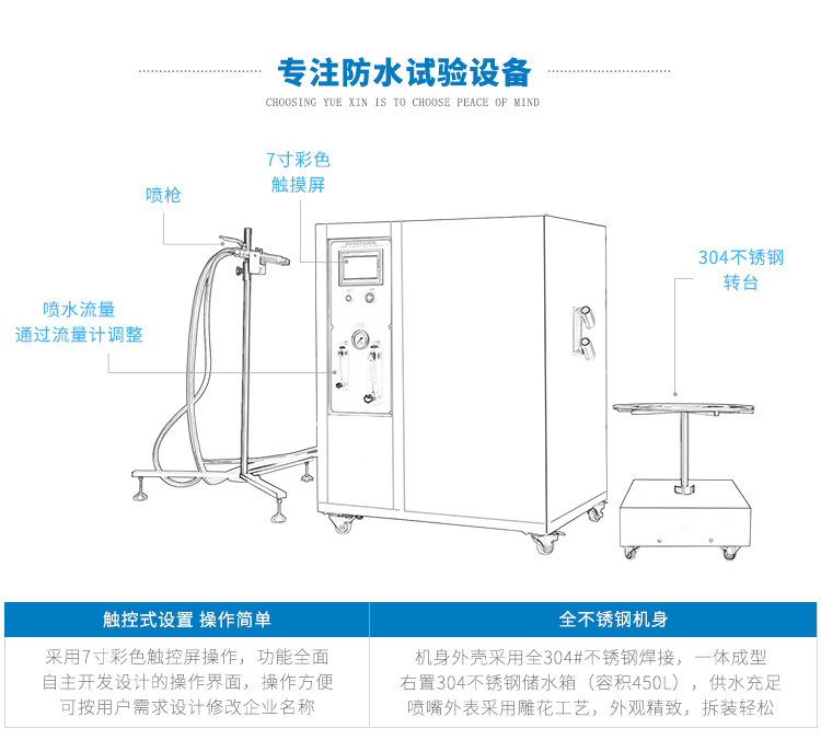 汽車配件-防沖水試驗(yàn)裝置（IPX56級）