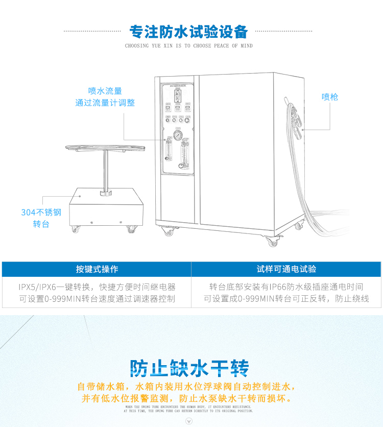 噴水試驗裝置