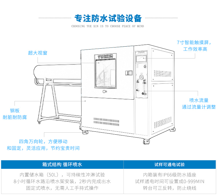 汽車電機IP65防水測試設(shè)備