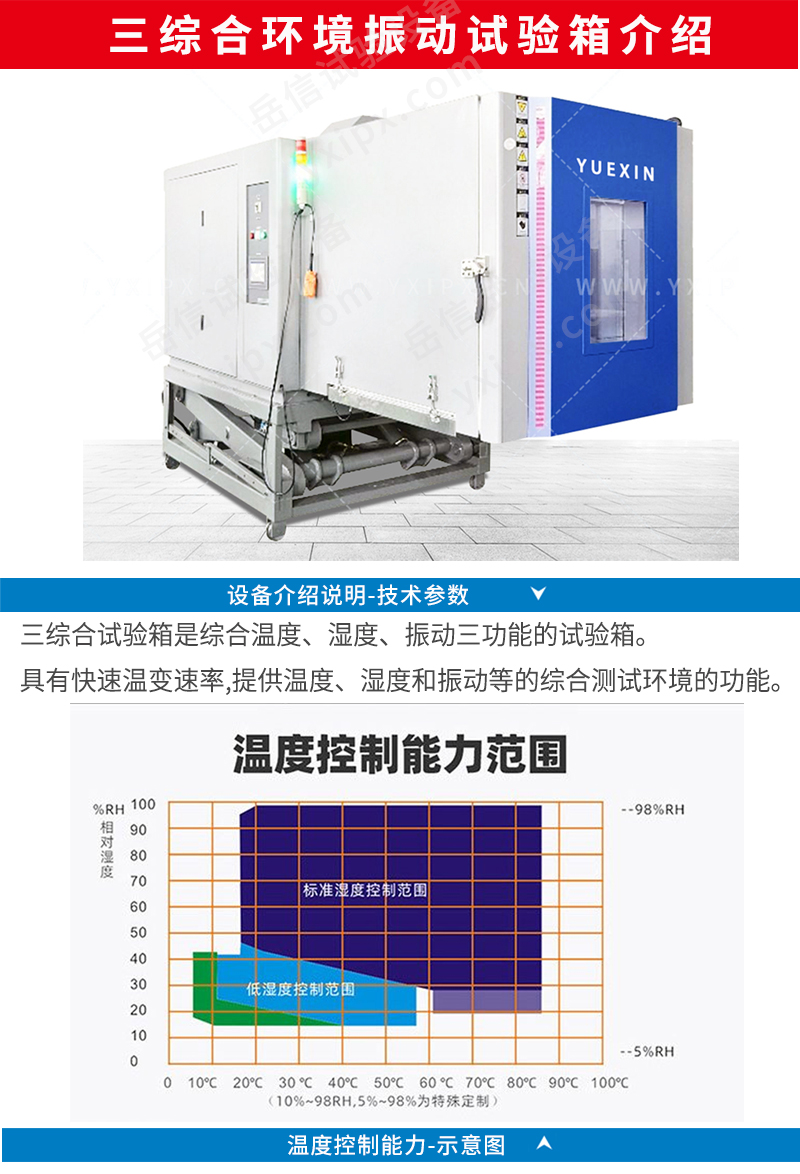 可靠性環(huán)境試驗(yàn)箱詳情頁(yè)_11