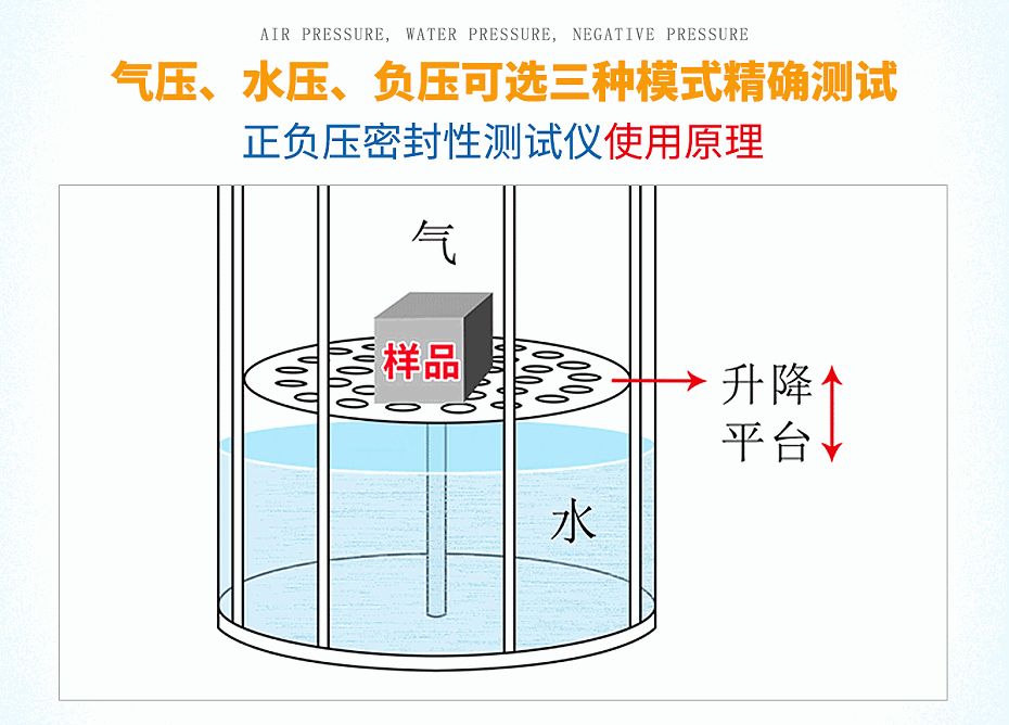 正負(fù)壓密封性測(cè)試儀-詳情頁_07